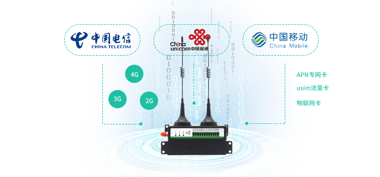 4G全网通DTU