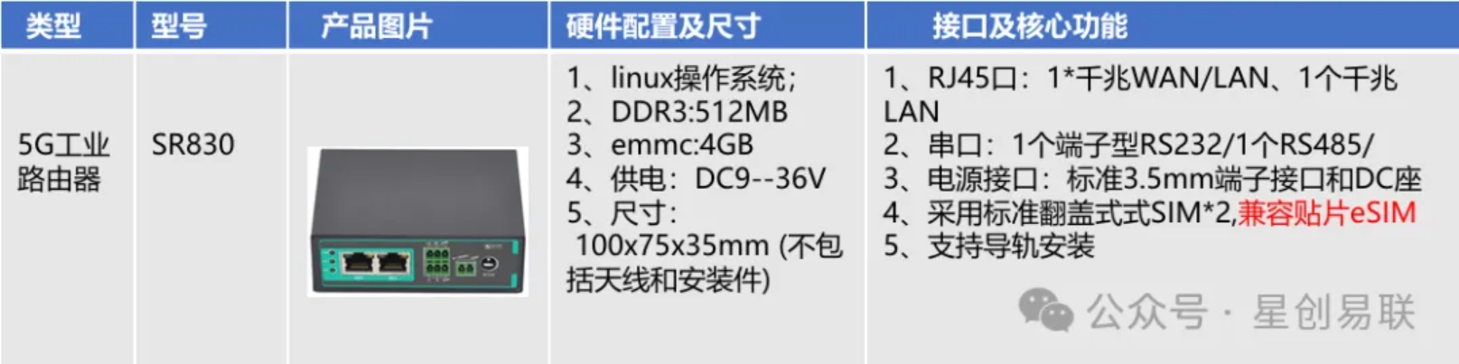 无人牵引车应用推荐产品