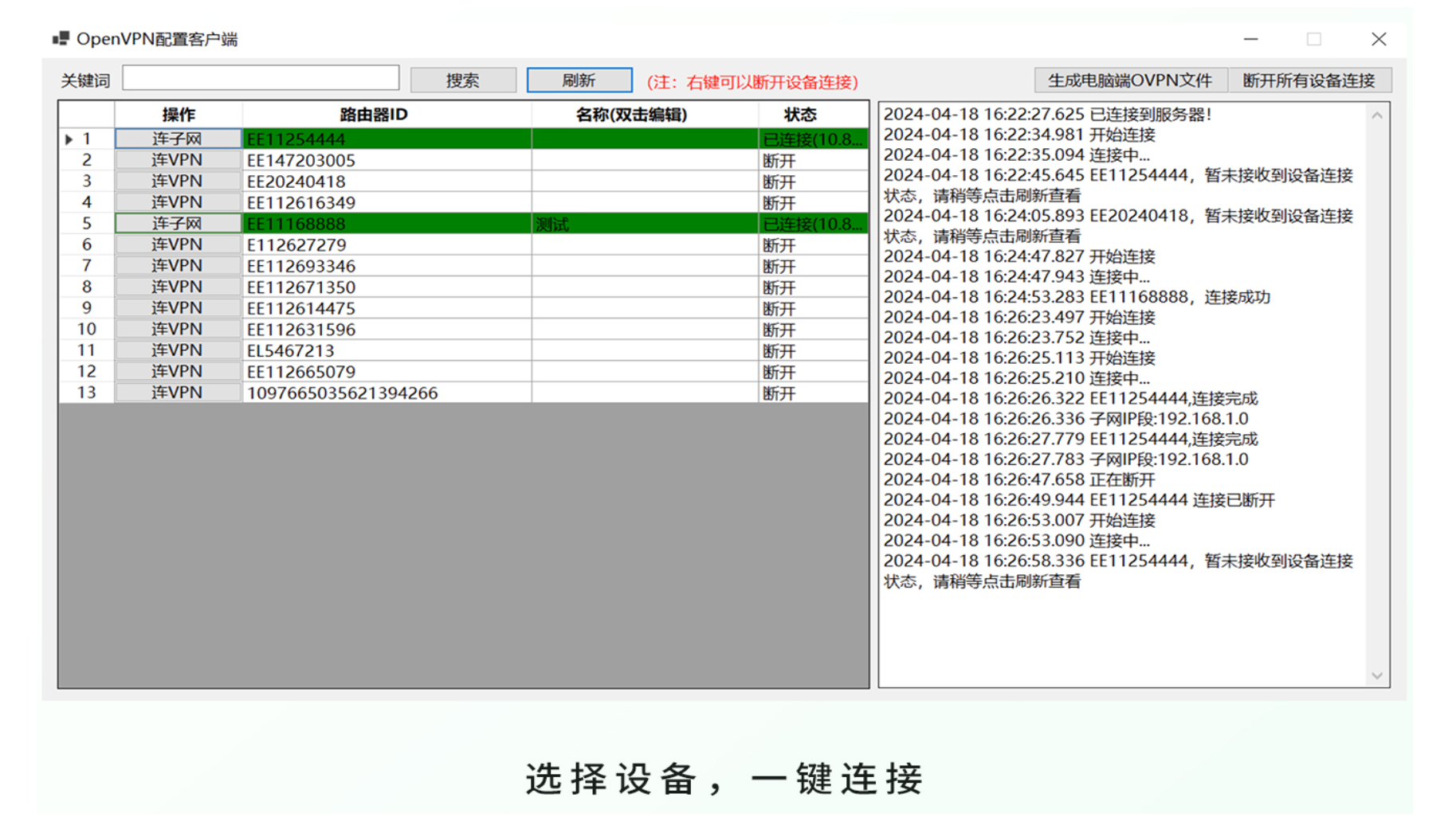 VPN远程维护平台设备应用场景图